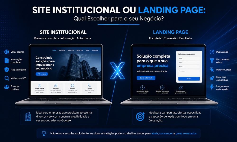Lojas Virtuais & WooCommerce