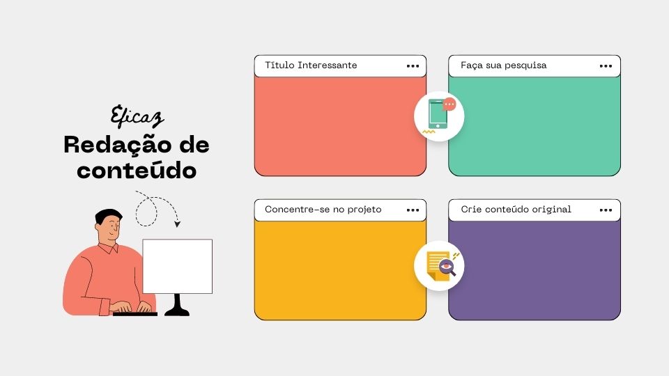 criação de conteúdo de qualidade